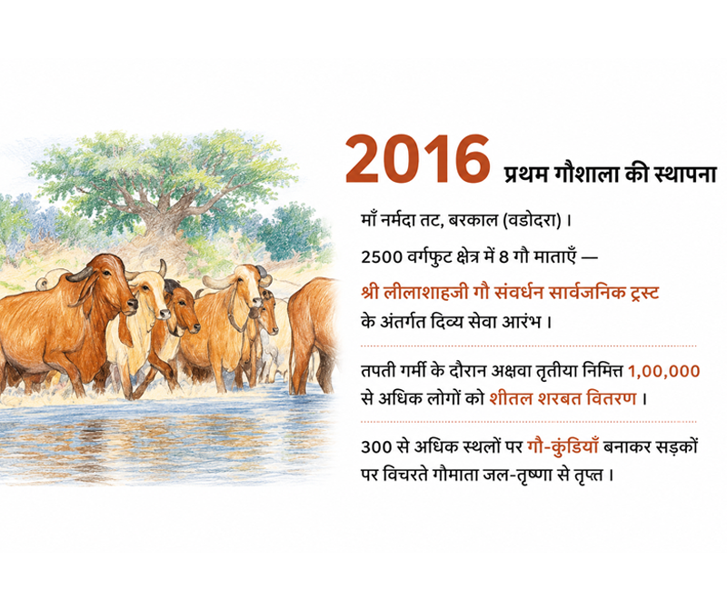 The first Gaushala at Barkal in 2016